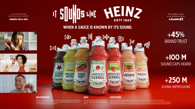 The Sound of Heinz